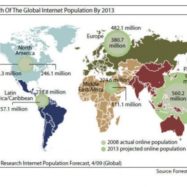 internet-population-2013