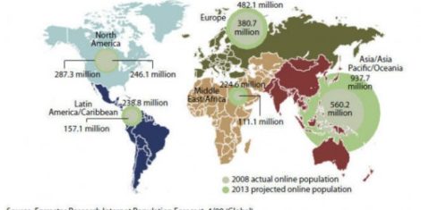 internet-population-2013