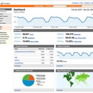 google-analytics