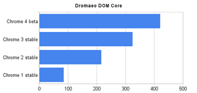 Zemanta Related Posts Thumbnail