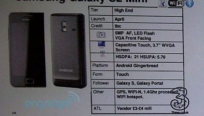 samsung-galaxy-ii-mini