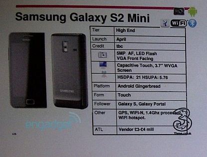 samsung-galaxy-ii-mini