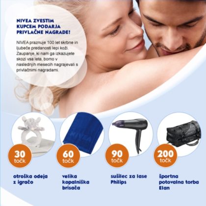 nivea-nagradna-igra