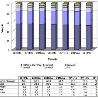 apek-q3-2011-mobi