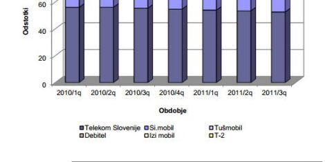 apek-q3-2011-mobi