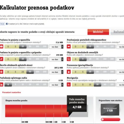 kalkulator-prenosa-mobitel