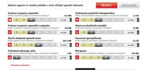 kalkulator-prenosa-mobitel