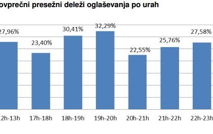 oglasi-2011-apek2