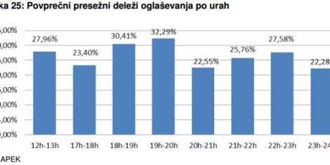 oglasi-2011-apek2