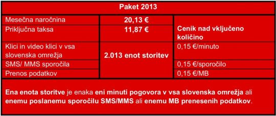 paket-2013-mobitel