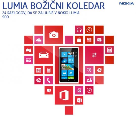 nokia-nagradna-igra