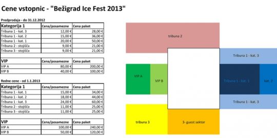 telemach-bezigrad-icefest-2013-karte