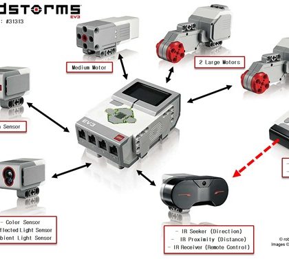 EV3Hardware-large