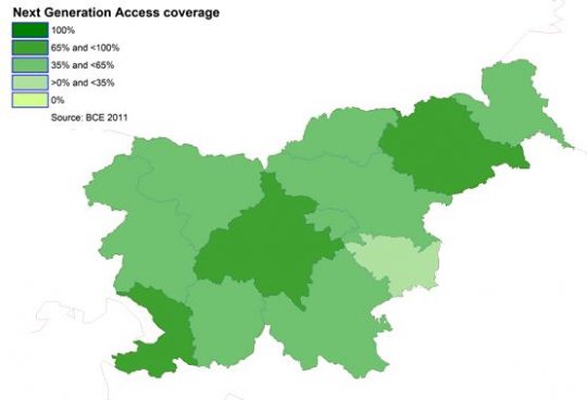 internet-2011-slovenija-eu-1