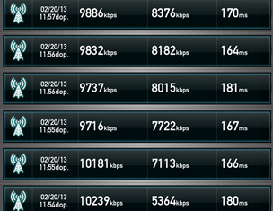 simobil-lte-test-feb-13-1