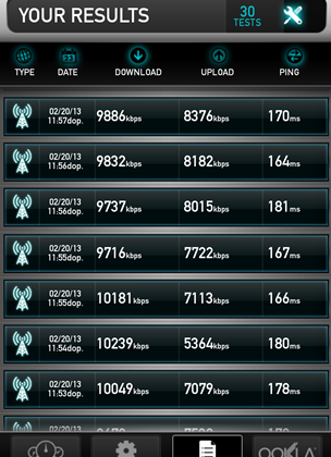 simobil-lte-test-feb-13-1