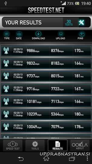 simobil-lte-test-feb-13-1