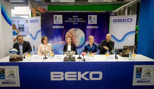 beko-kosarka