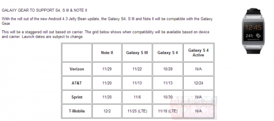 samsung-android-4-3