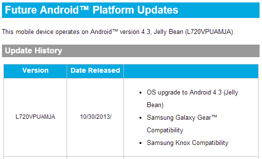 samsung-android-4-3-sprint