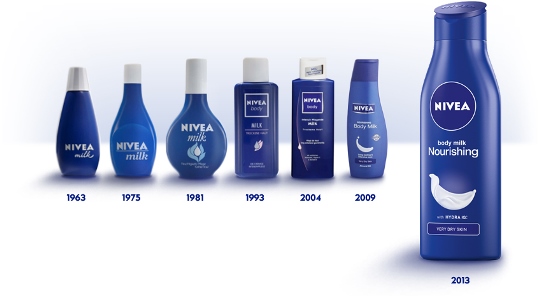 nivea-mleko-za-telo-letnice