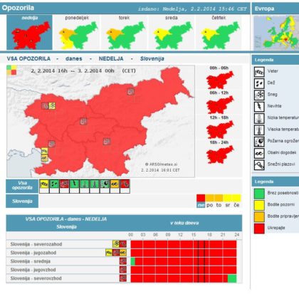 meteo-rdeci-2-2-14