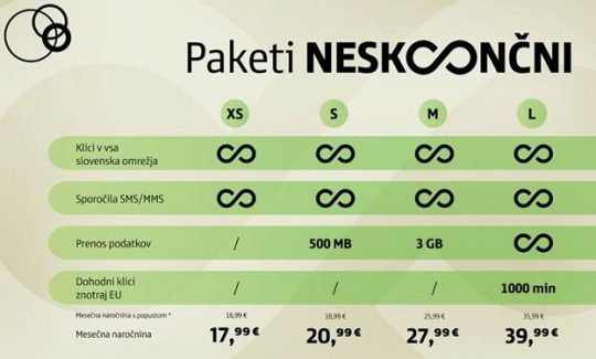simobil-neskoncni-2014
