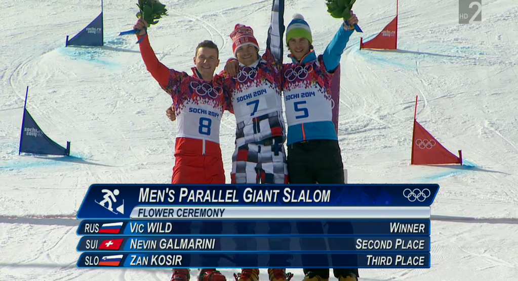 Parallel giant Slalom