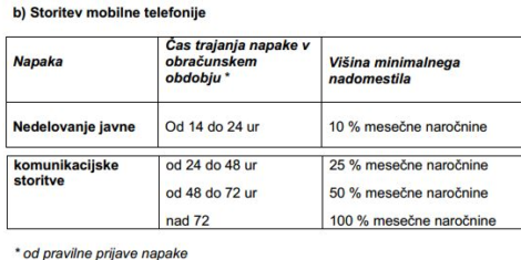 kodeks-mobilna-linija