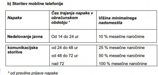 kodeks-mobilna-linija