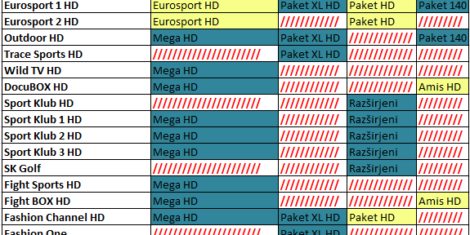 hd-programi-siol-t-2-amis-telemach-6-6-14