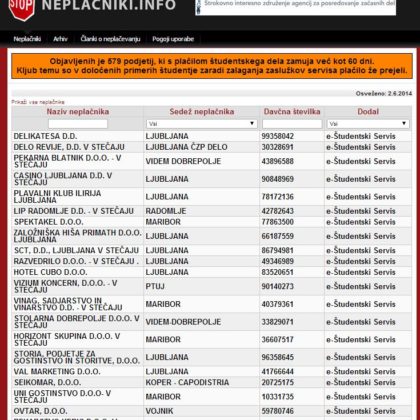 neplacniki-info