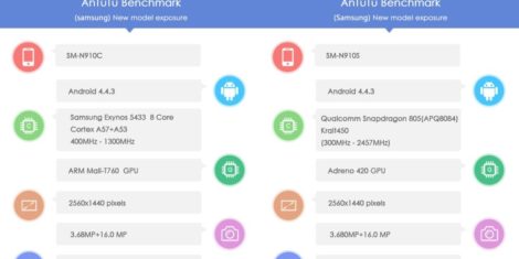 Samsung-Galaxy-Note-4-AnTuTu