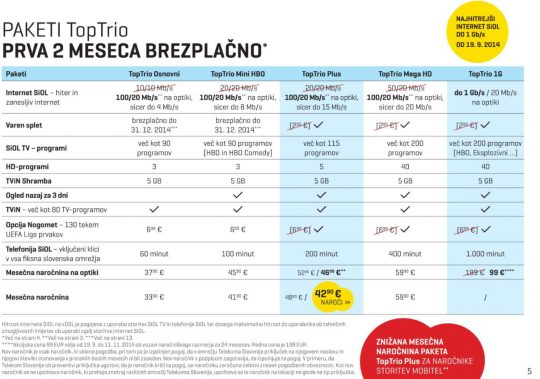 telekom-slovenije-siol-toptrio-g1