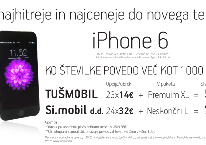 iphone-6-tusmobil-simobil