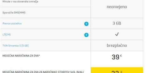 telekom--slovenije-neomejeni-c-narocnina-za-dva