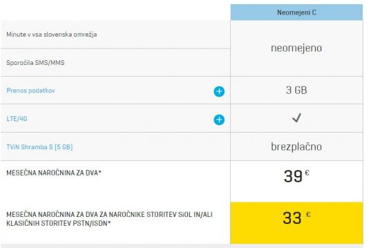 telekom--slovenije-neomejeni-c-narocnina-za-dva