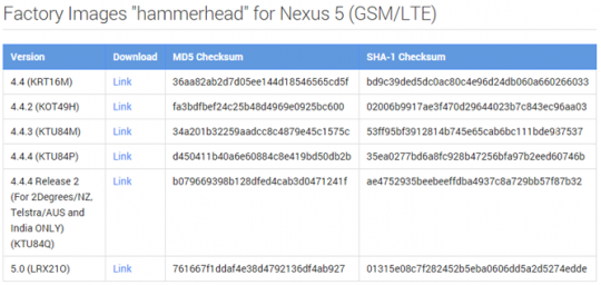 Factory-Images-for-Nexus-android-lollipop