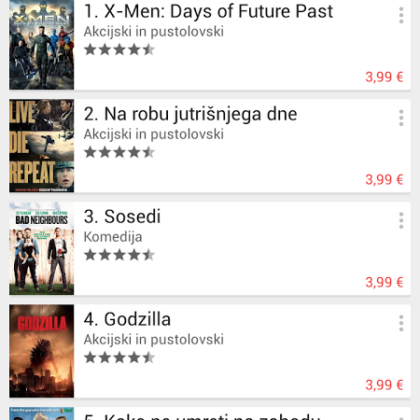 google-play-movies-slovenija-2