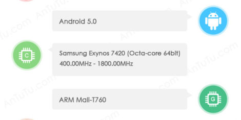 Samsung-Galaxy-S6-AnTuTu-01