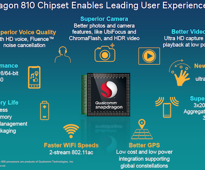 snapdragon-810