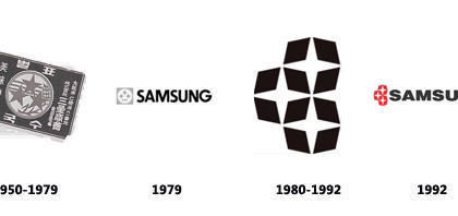 samsung-logo-evolucija