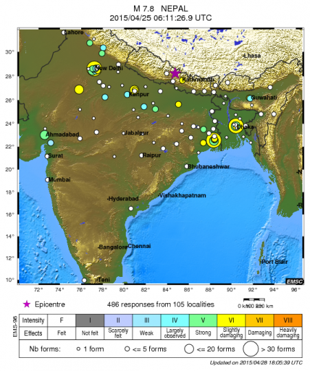 nepal-potres-2015