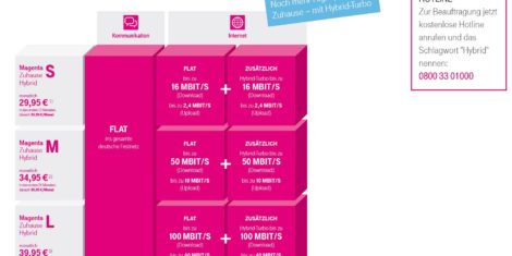 Magenta-Hybrid-lte-dsl-hibrid-tarife