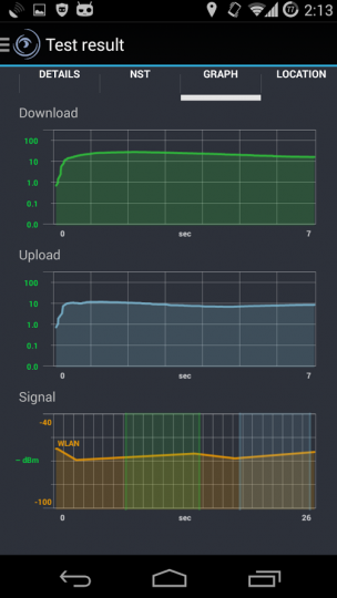 akos-speed-test-test-net-mobile1