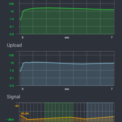 akos-speed-test-test-net-mobile1