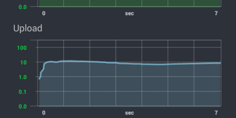 akos-speed-test-test-net-mobile1