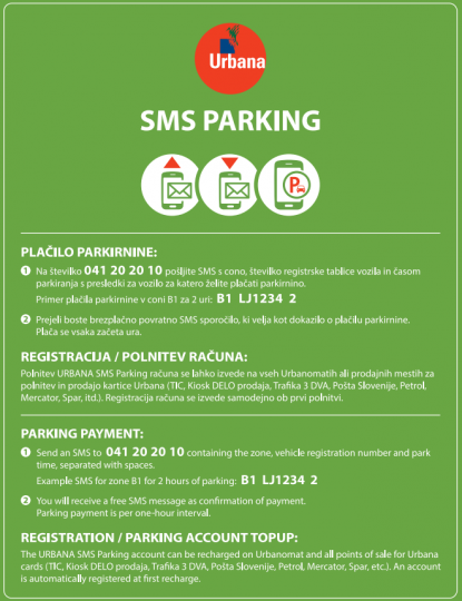 urbana-sms-parking