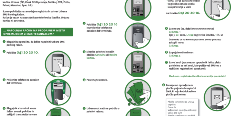 urbana-sms-parking2