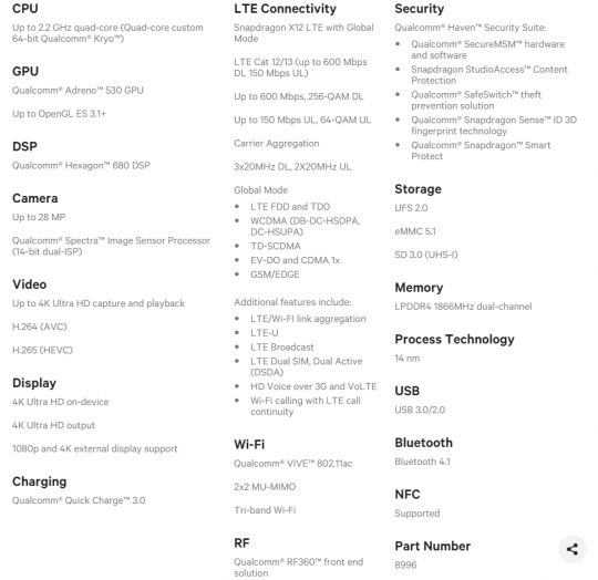 Qualcomm Snapdragon 820